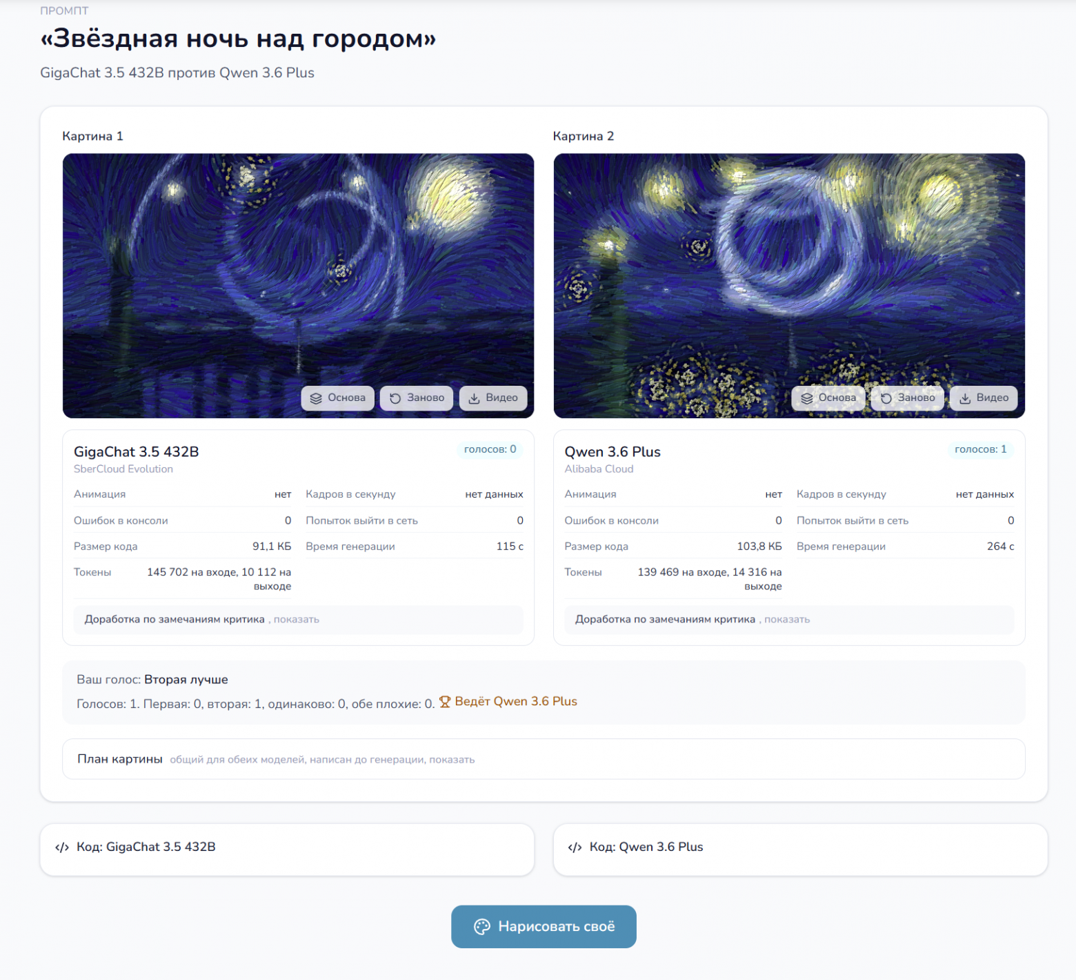 Прогнали GigaChat 3.5 по реальным кейсам: Результаты большого тест‑драйва - 19